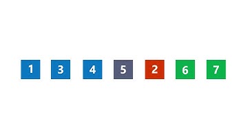 Наглядный пример Сортировки пузырьком (Bubble Sort)
