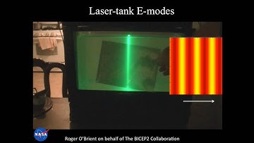 E-mode B-mode Demonstration