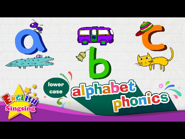 Alphabet Song – Letter A To Z - Lower Case (Small Letter) | Learning  English For Kids - Youtube