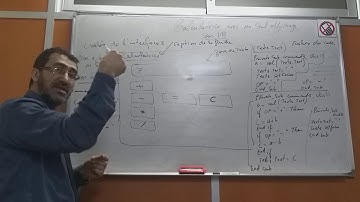 programmation événementielle VB 2 الجزء
