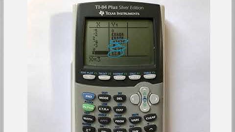 Math 122 : 2.7 #11 (College Algebra Tutorial : Polynomial & Rational Inequalities)