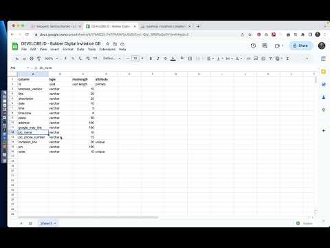 Website Undangan Buka Bersama - 02A - Review Struktur DB dan Membuat Database MySQL