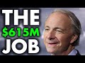 Why Do Hedge Fund Managers Make So Much? - The Highest Paying Job