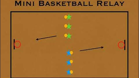 PE Games - Mini Basketball Relay