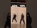 NO BATIDAO | Dance Trend