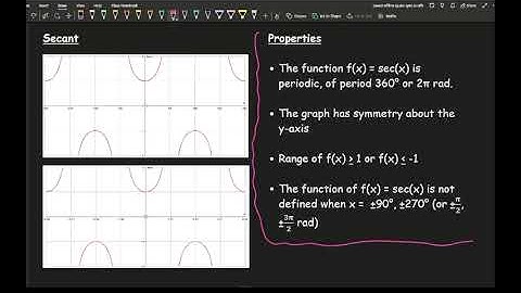 AQA/A2 Maths - Trigonometry:  Introducing Sec Cosec and Cot Properties and Graphs