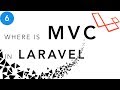 Laravel Beginner tutorial | Where is MVC in Laravel?