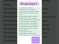#educational#learningshorts#reels#spotlight#english#grammer#vocabulary#information#questions#vocabs