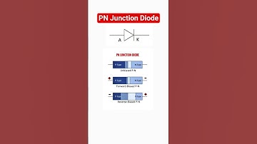 PN junction diode and effects of biasing on its depletion region