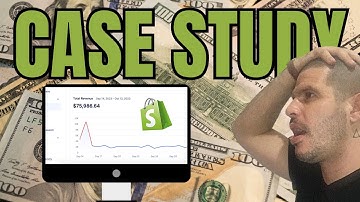 Case Study: How this Shopify Dropshipping Store is Making $75,986.64 Per Month