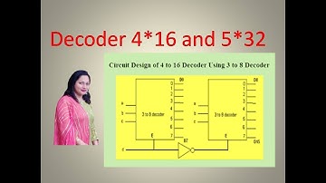 Design 4*16 decoder with 3*8 decoder|Design 5*32 decoder with 3*8 decoder