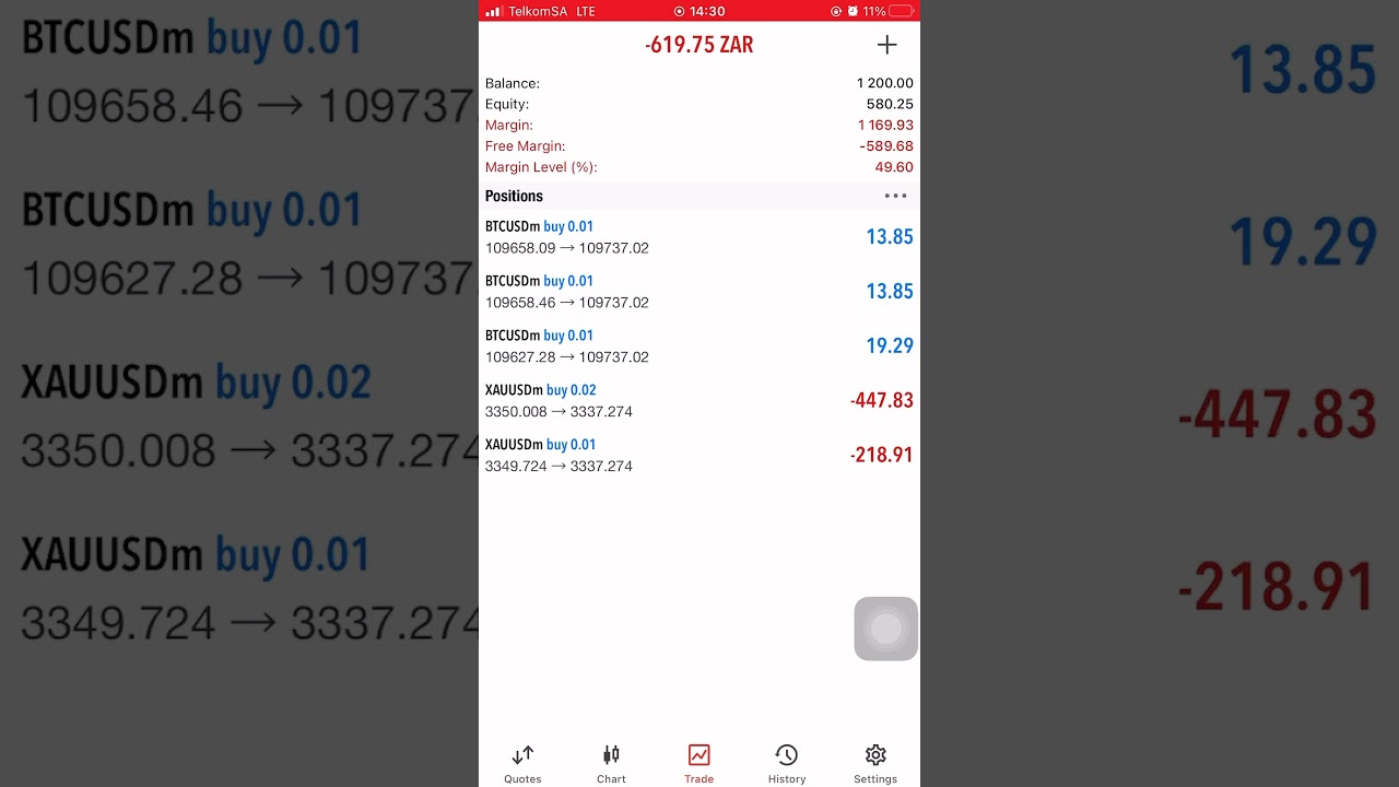 July 2025 NFP, took a L 