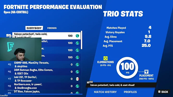 Peterbot crashing out on Clix for 6 minutes straight!