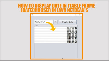 How to Display Date in JTable Frame |JDateChooser| in |JAVA| ||NETBEAN