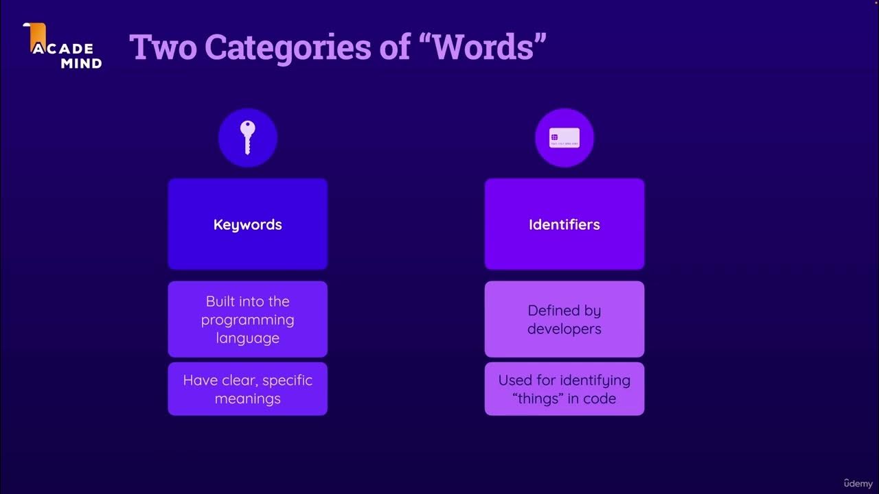 16 How Programming Languages Work - YouTube