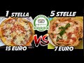 MIGLIOR PIZZA VS PEGGIOR PIZZA DI MILANO