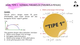 FISIKA KELAS X || CONTOH SOAL GERAK PARABOLA TIPE 1 (Parabola Penuh)