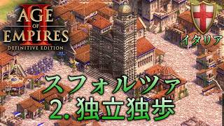 【AoE2DE】スフォルツァ 2.独立独歩 最高難易度攻略