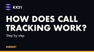 How Does Call Tracking Work Step by Step