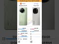 Xiaomi Civi 4 vs Vivo V31 ⚡ Stylish Midrange Camera Battle!