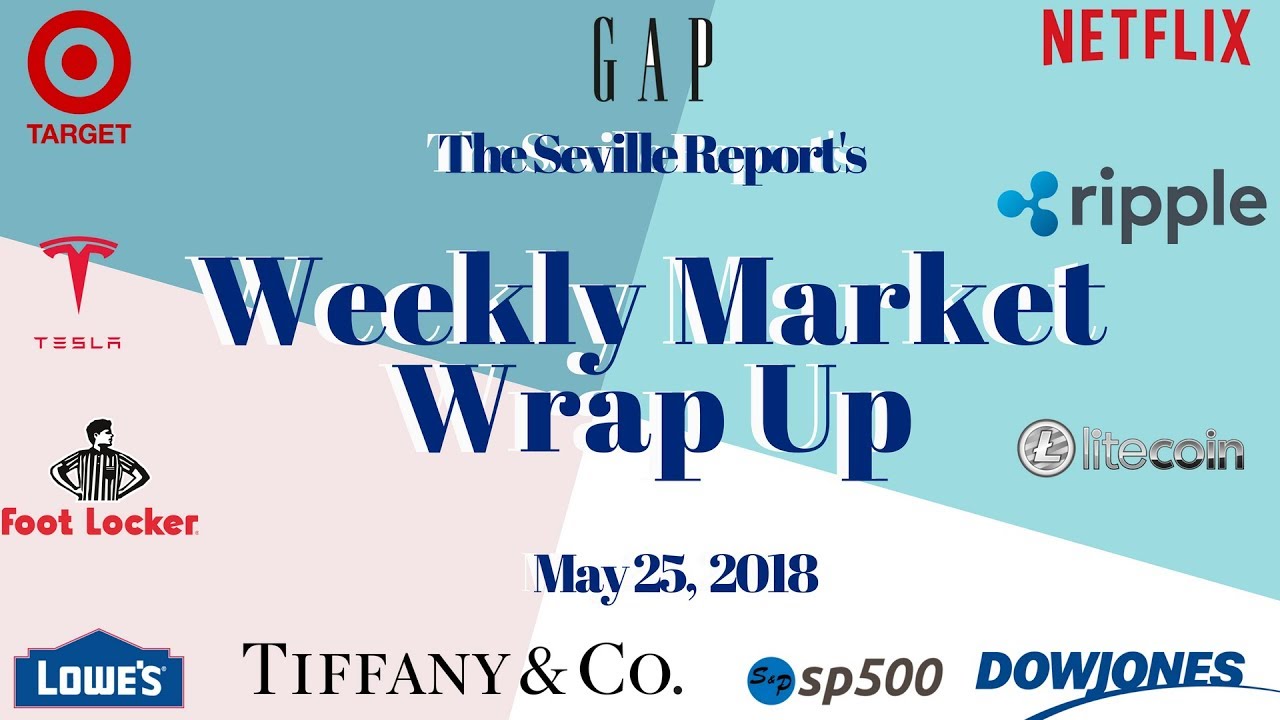 The 4 Minute Stock Market Weekly Wrap Up: May 25, 2018 - YouTube