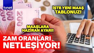 Mi̇lyonlarin Gözü 3 Temmuz Cuma Gününde Maaşları Değiştirecek Son Enflasyon Tahmini Ne?