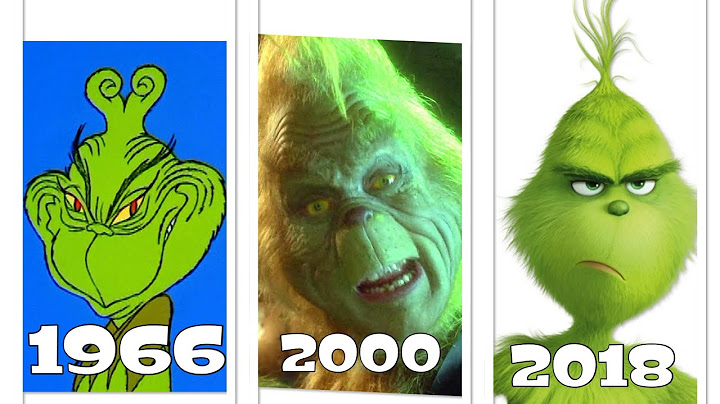 The Grinch Evolution (1966, 2000, 2018) A Wonderful, Awful Idea!