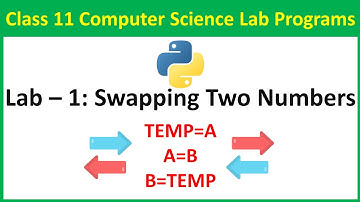 Write A Python Program To Swap Two Numbers Using Third Variable | Class 11 Computer Science
