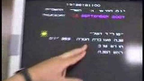 VHDL & FPGA Project : RTC & Calendar & Hebrew Calendar