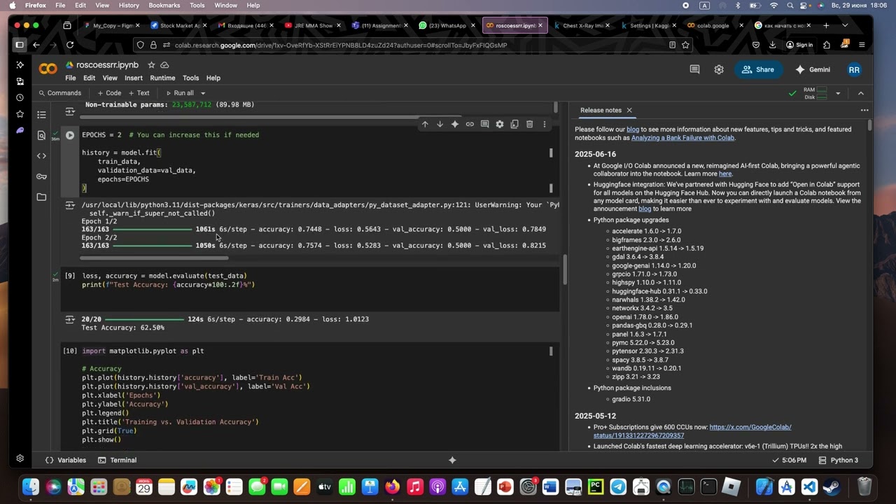 PNEUMONIA DEEP LEARNING MODEL ABSED ON RESNET-50. NURALY MIRAS