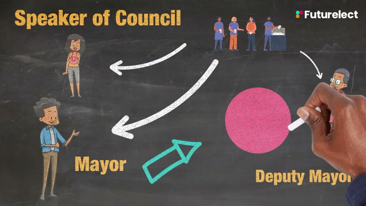 By-Elections 2026: Your Guide to Participating in Local Democracy