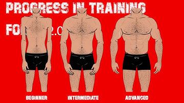 Beginner vs Intermediate vs Advanced Training|| Forge 2.0 || Episode 13