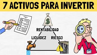 📈 Los 7 Mejores Activos Para Invertir Hoy