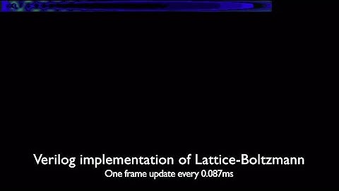 FPGA acceleration of Lattice-Boltzmann Algorithm on DE1-SoC
