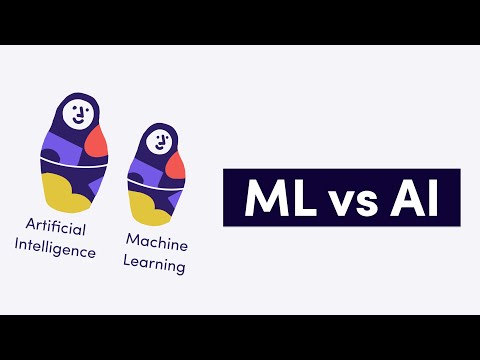 Artificial Intelligence vs Machine Learning