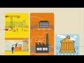 The Circular Flow of Money in Business Transactions