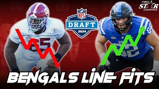 Best & Worst O-Line Fits for the Bengals 2024 Draft w/ Parker Blake