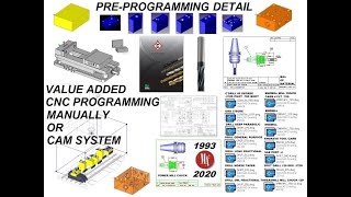 CNC PRE-PROGRAMMING DETAIL