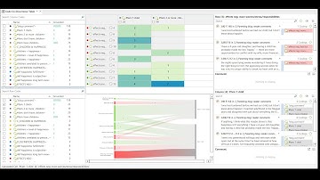 Code Co-occurrence Tools and Analysis ATLAS.ti 9 Windows