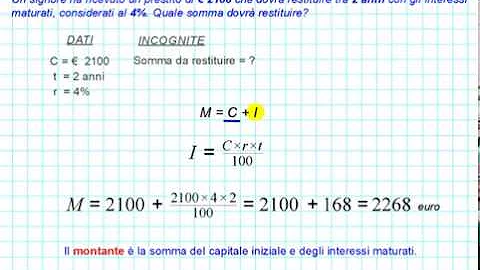 Che cos'e il montante e come si calcola?