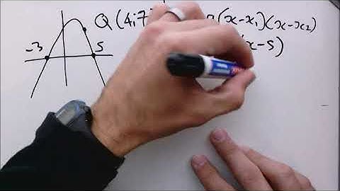 3 Parabolas domain, range, min and max, axis of symmetry