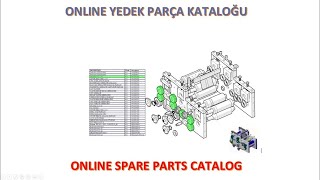 Onli̇ne Yedek Parça Kataloğu Oluşturma Interactive Spare Parts Catalog Creation