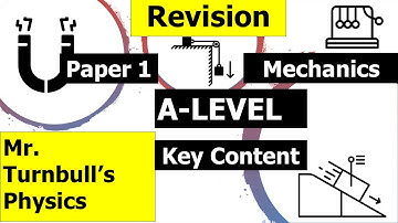 A Level Physics Paper 1 Revision Session: Mechanics