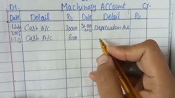 Depreciation Account.Problem#3,chapter 5. i.com-2.sohail afzal and M.arif.