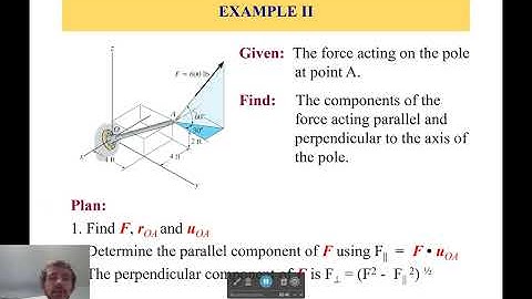Example: Dot Product for Perpendicular Component