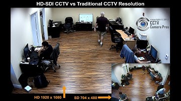 HD-SDI CCTV Camera vs Analog CCTV Video Comparison