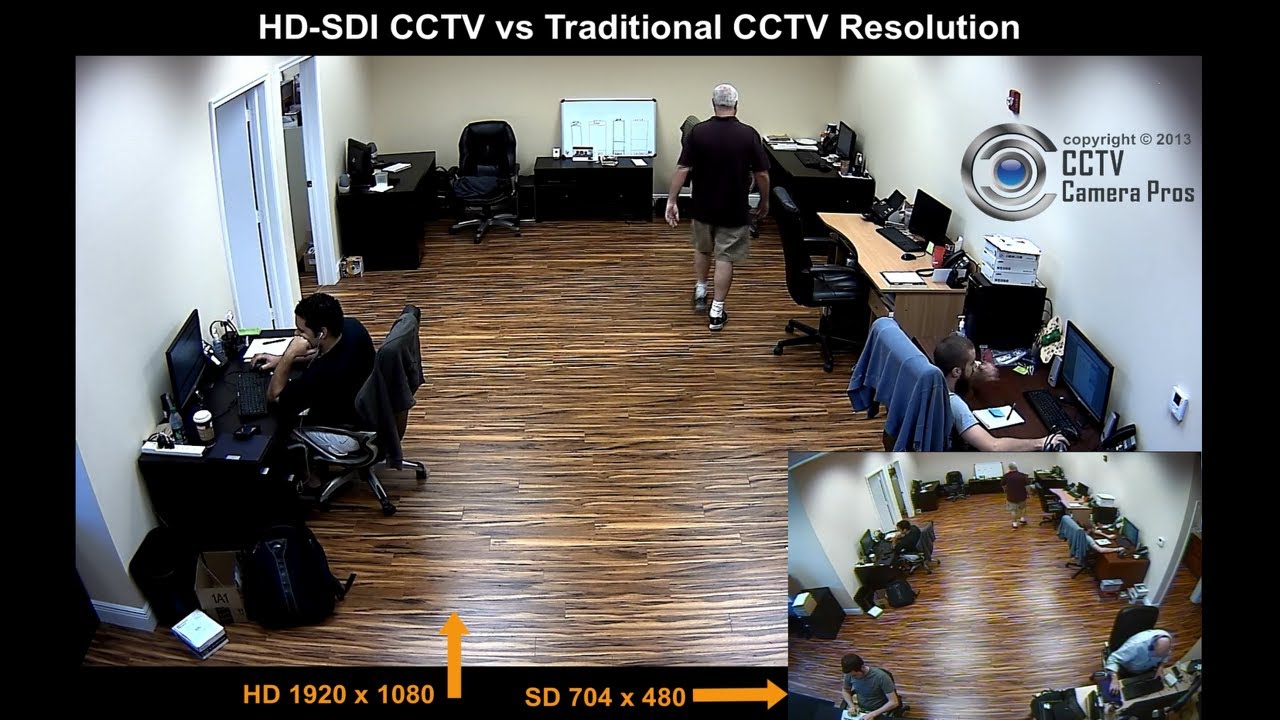 HD-SDI CCTV Camera vs Analog CCTV Video 