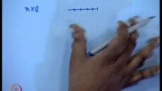 Mod-01 Lec-28 Polymer Solutions (Contd.) and Chain Dimensions