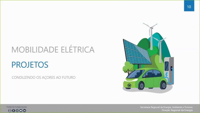 Mobilidade elétrica