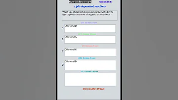 Light Dependent Reaction 15 | Quiz & Prep Guide | @GcsGoldenDreamExam #neetaspirants #biology #neet